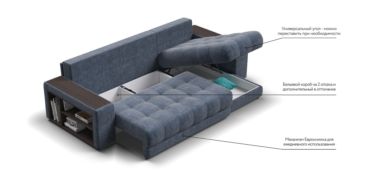 Угловой диван BOSS 3.0 XL Велюр Royal топаз NEW