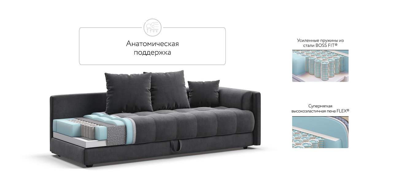 Тахта BOSS велюр Monolit серый