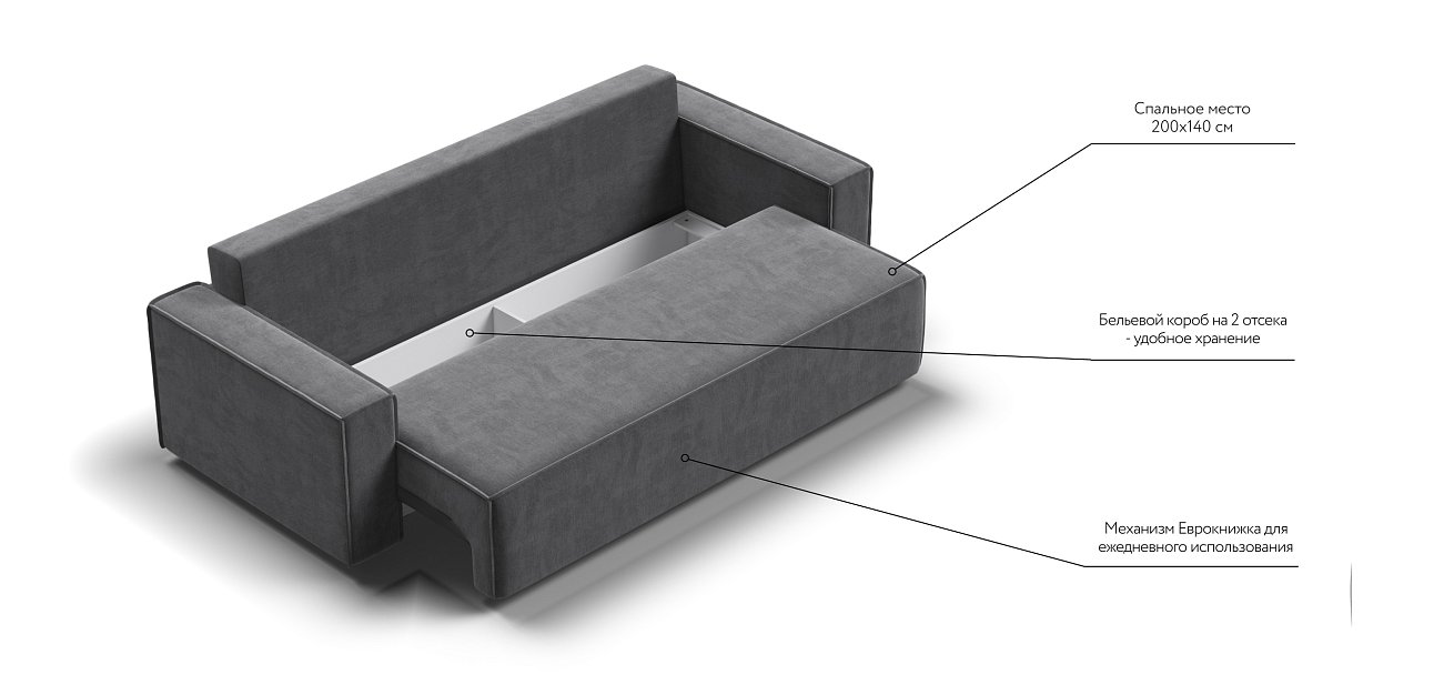Диван Норд Велюр Monolit серый