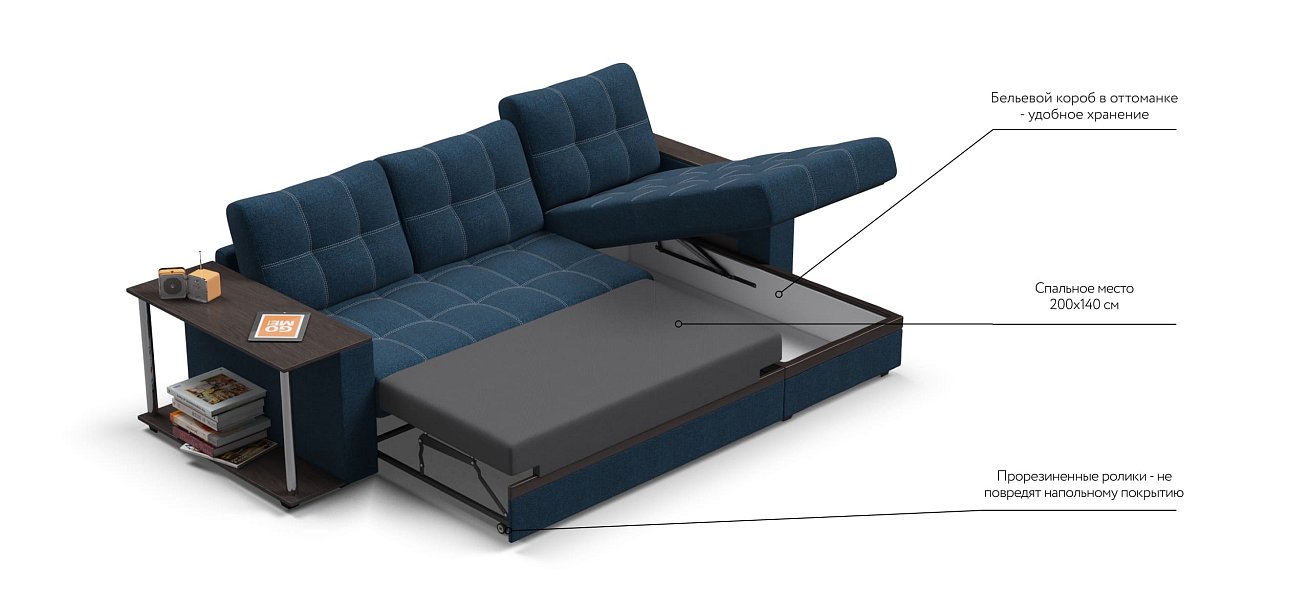 Угловой диван Атланта Люкс рогожка Malmo синий