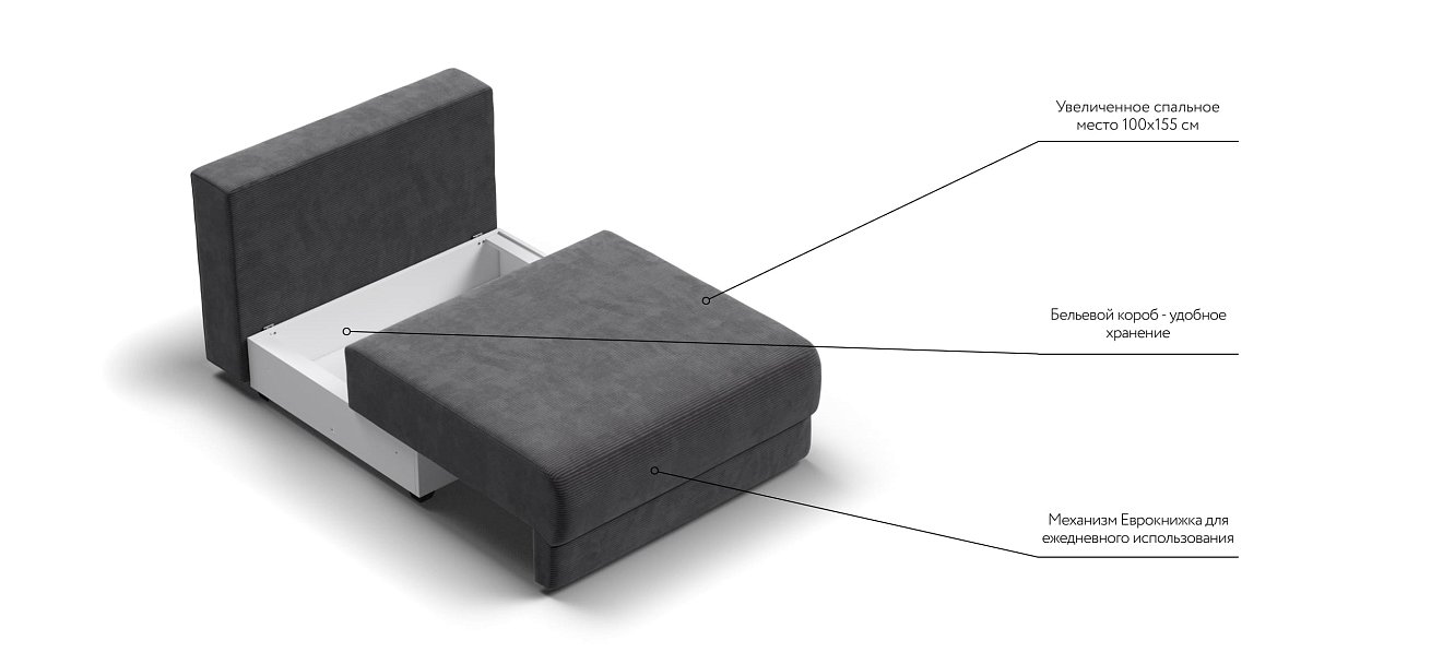 База сп.м РИЧМОНД MODOOL Вельвет CORD графит