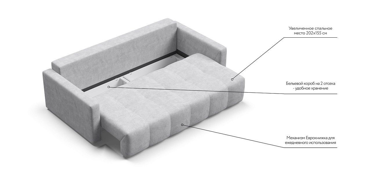 Диван BOSS TREND Шенилл CLOUD грей