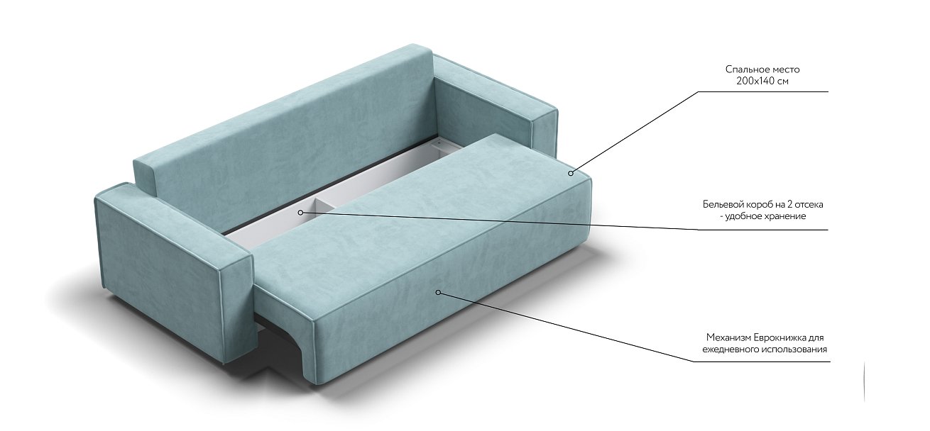 Диван Норд велюр Monolit аква