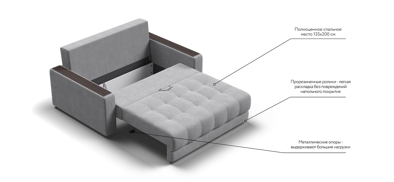 Диван BOSS Compact велюр Monolit сталь