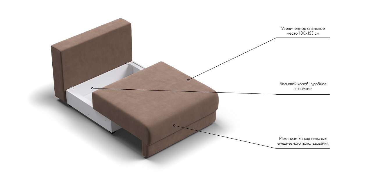 База сп.м РИЧМОНД MODOOL Велюр Monolit мокко