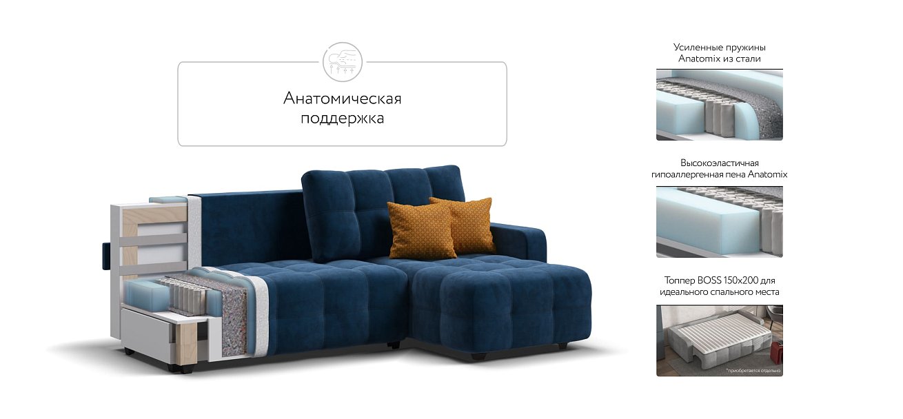 Угловой диван Dandy euro SE велюр Monolit синий