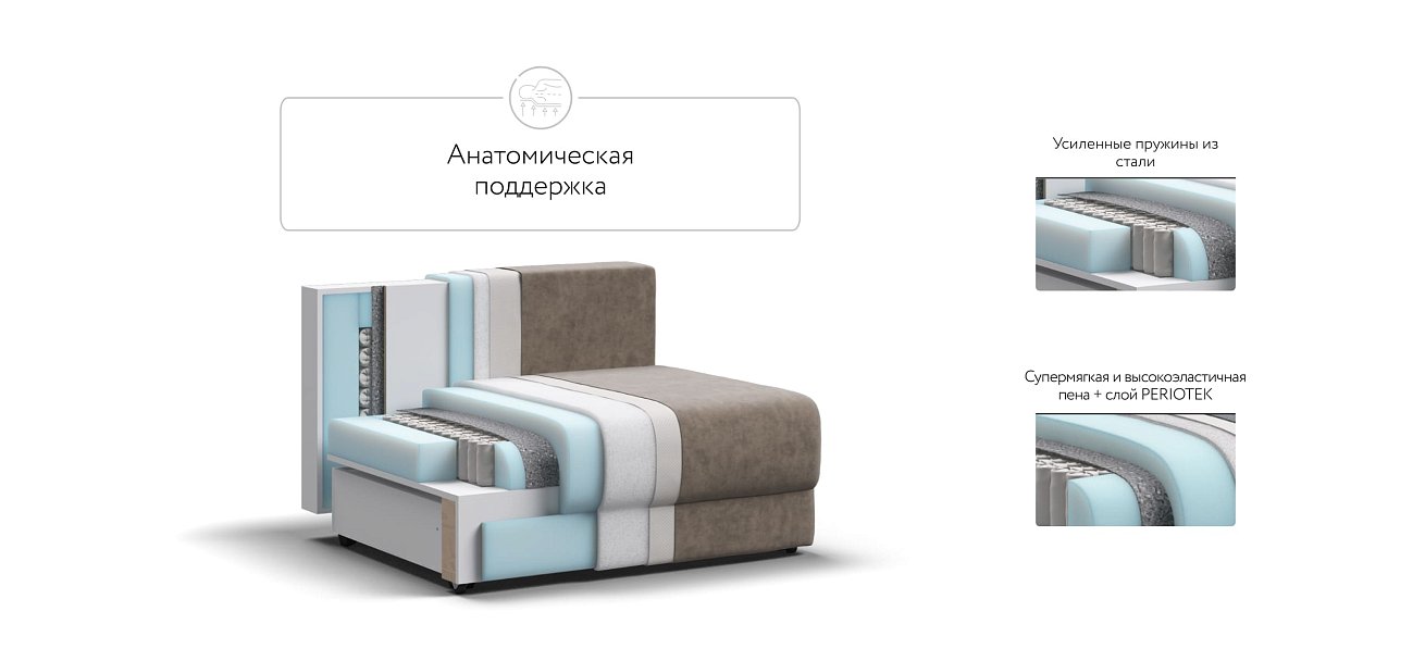 База сп.м РИЧМОНД MODOOL Велюр Роял тауп