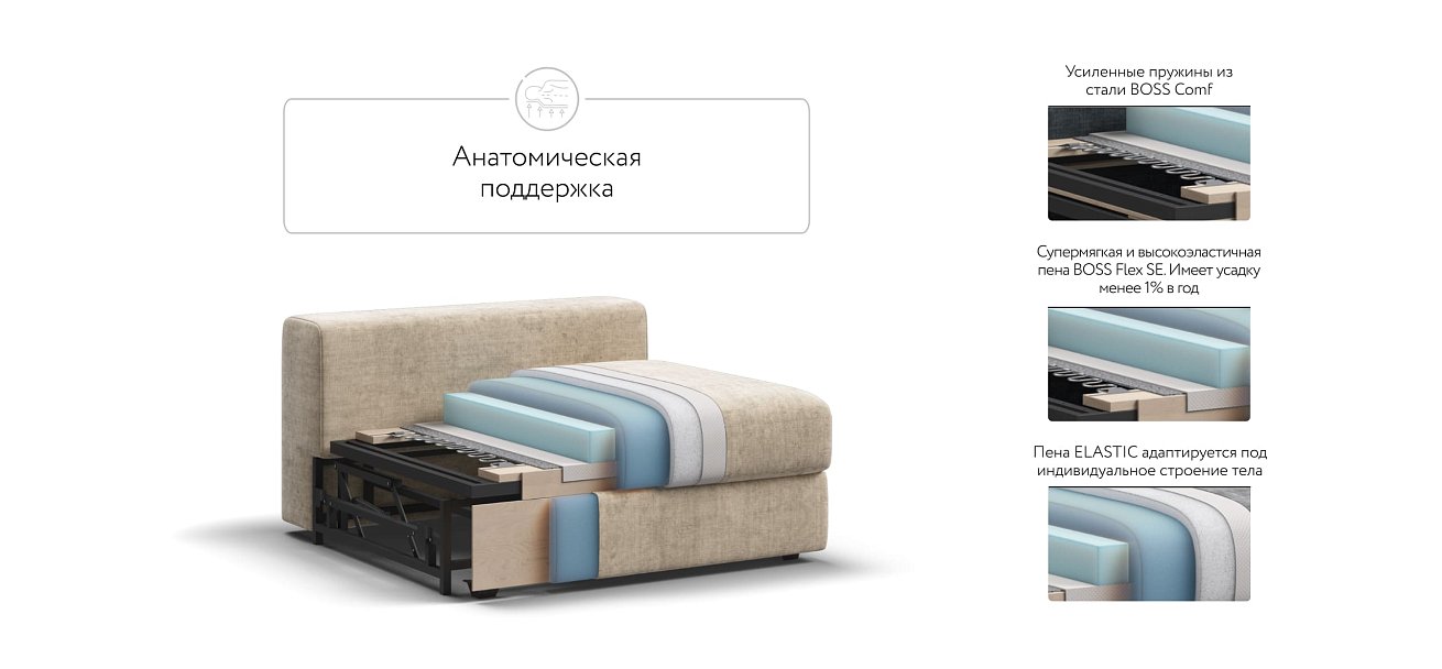 NEW ВOSS MODOOL спальное место шенилл Gloss беж