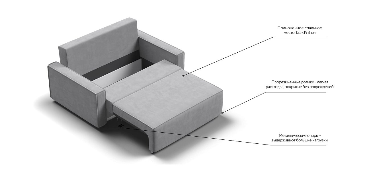 Диван NORD Compact велюр Monolit сталь
