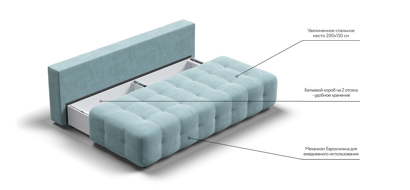 Диван BOSS 2.0 MINI велюр Monolit аква