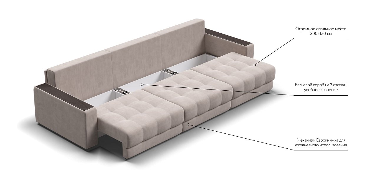 Диван BOSS GRAND Велюр Monolit латте