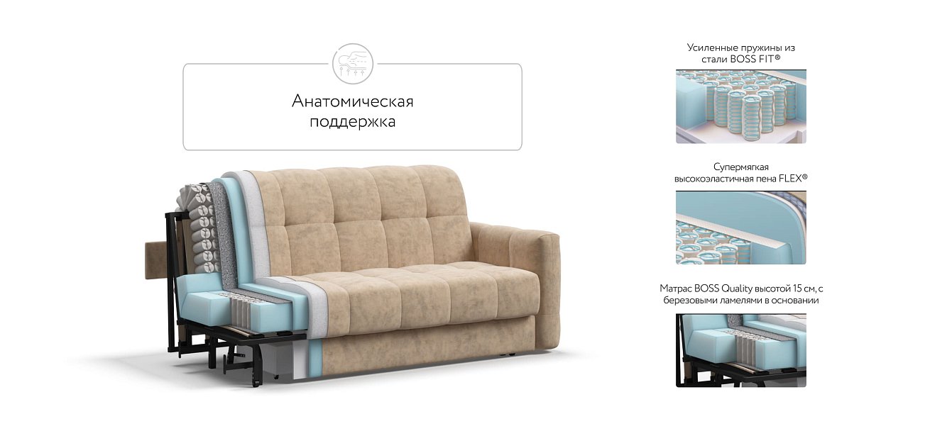 Диван BOSS Sleep 160 Велюр Роял шампань