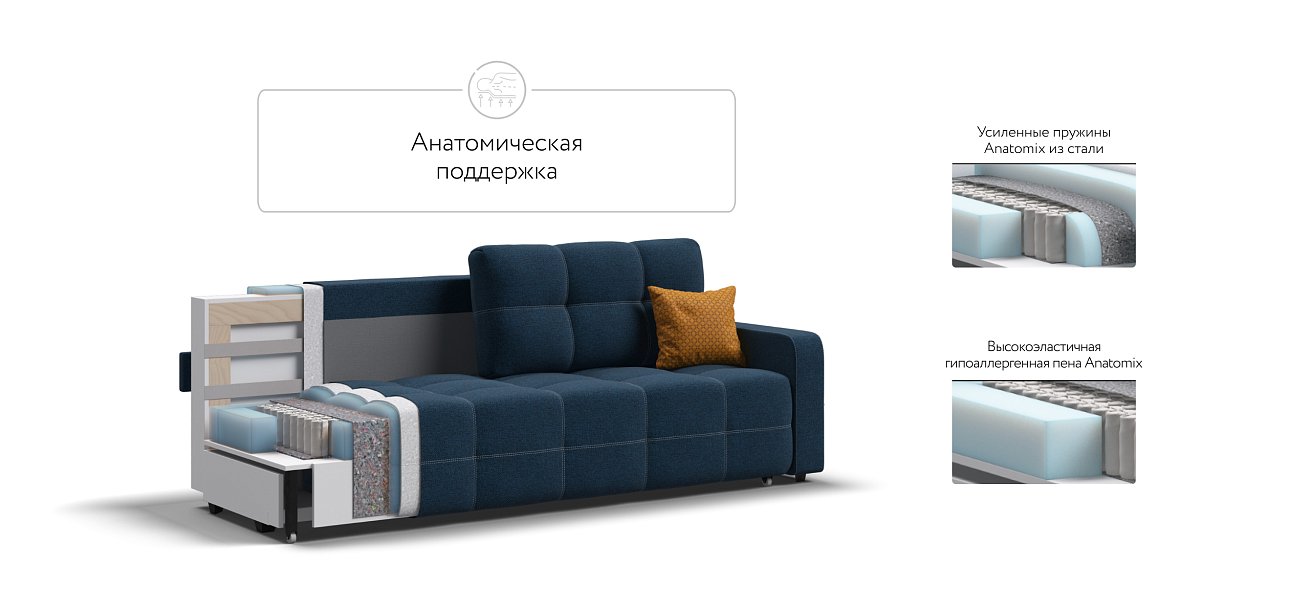 Диван Денди рогожка Malmo синий