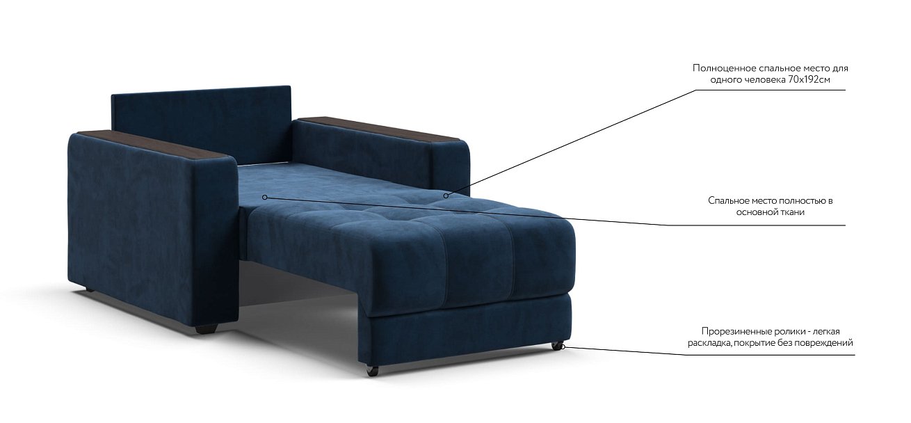 Кресло-кровать BOSS 2.0 велюр Monolit синий