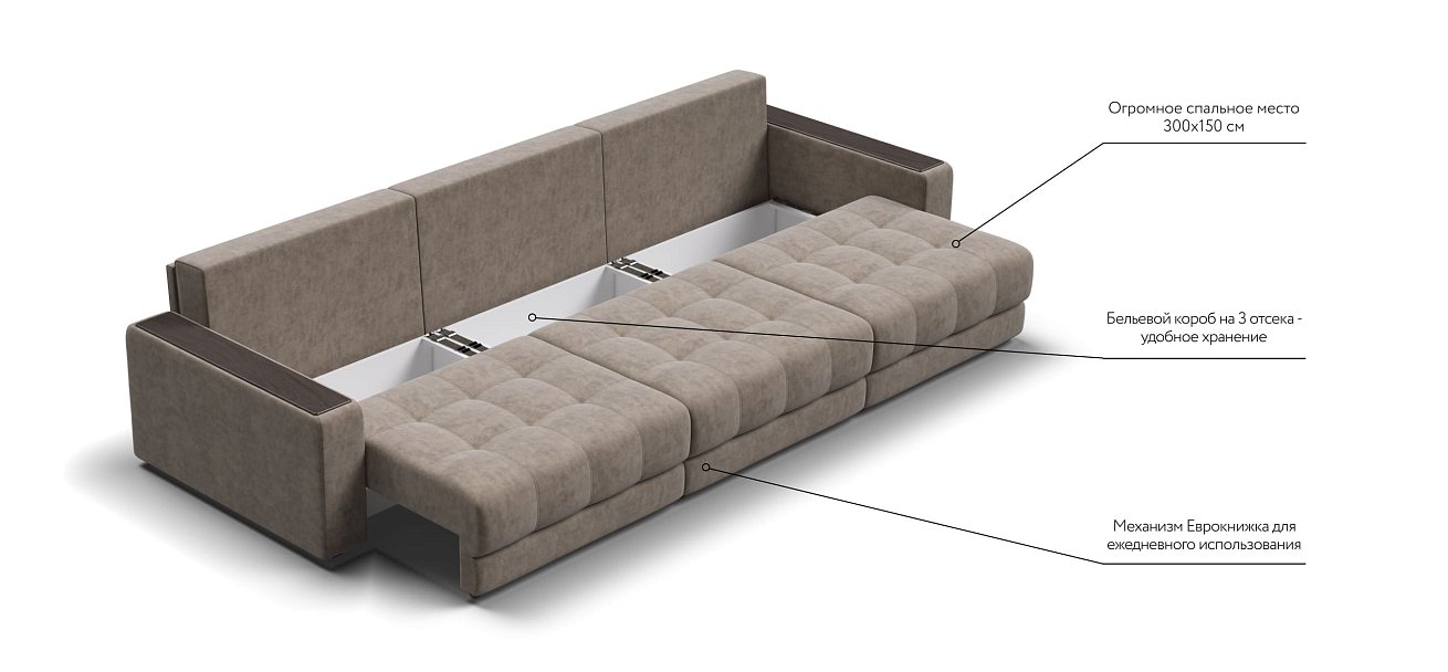 Диван BOSS GRAND Велюр Роял тауп