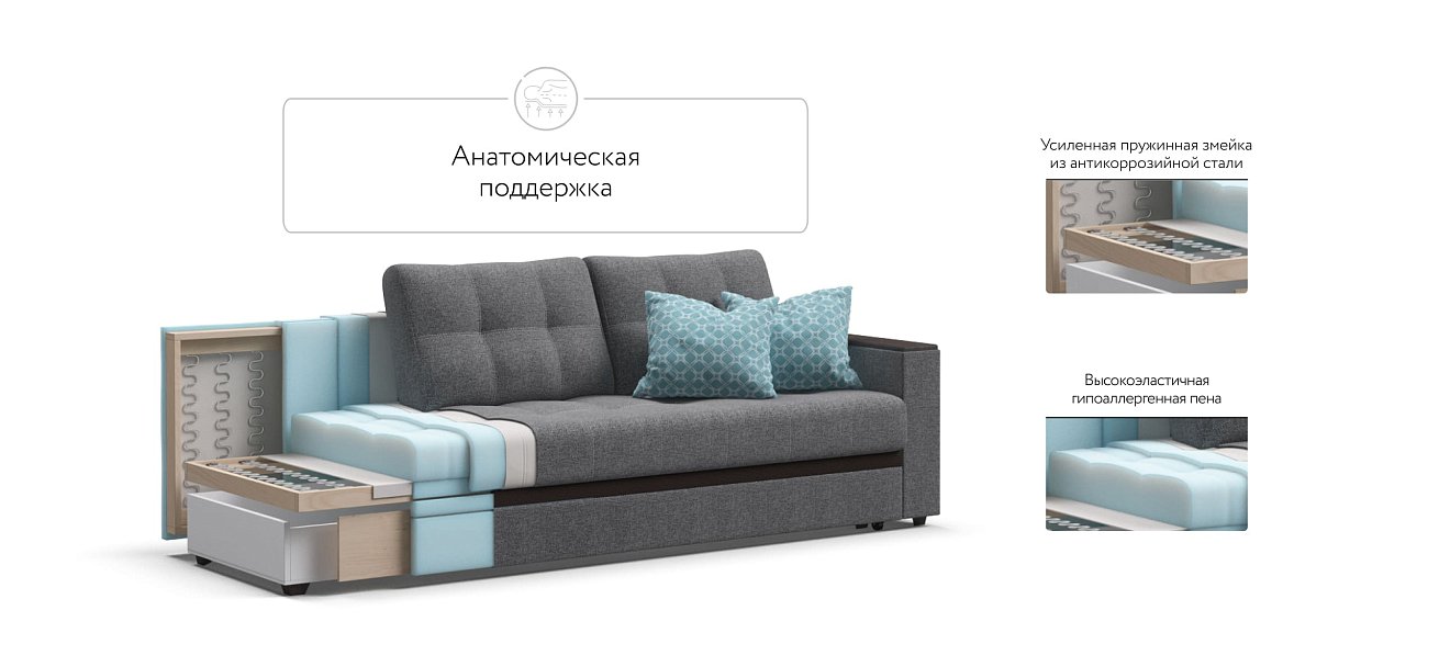 Диван Атланта Люкс SE рогожка Malmo серый