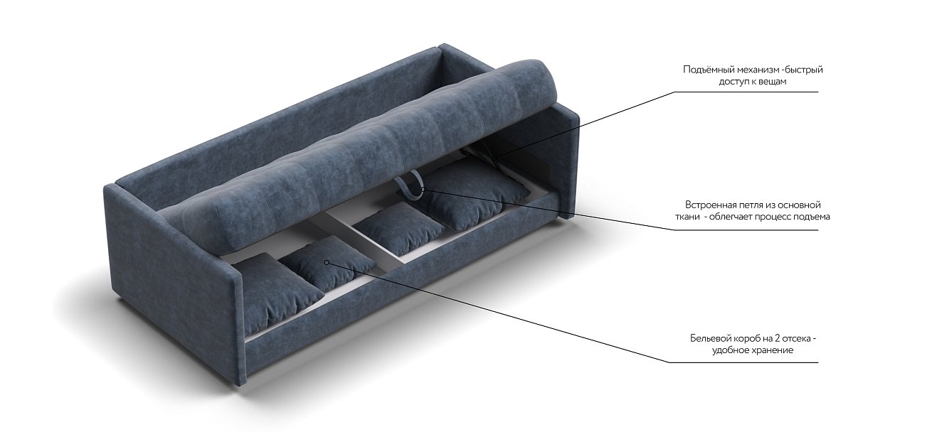 Тахта BOSS Велюр Royal топаз NEW