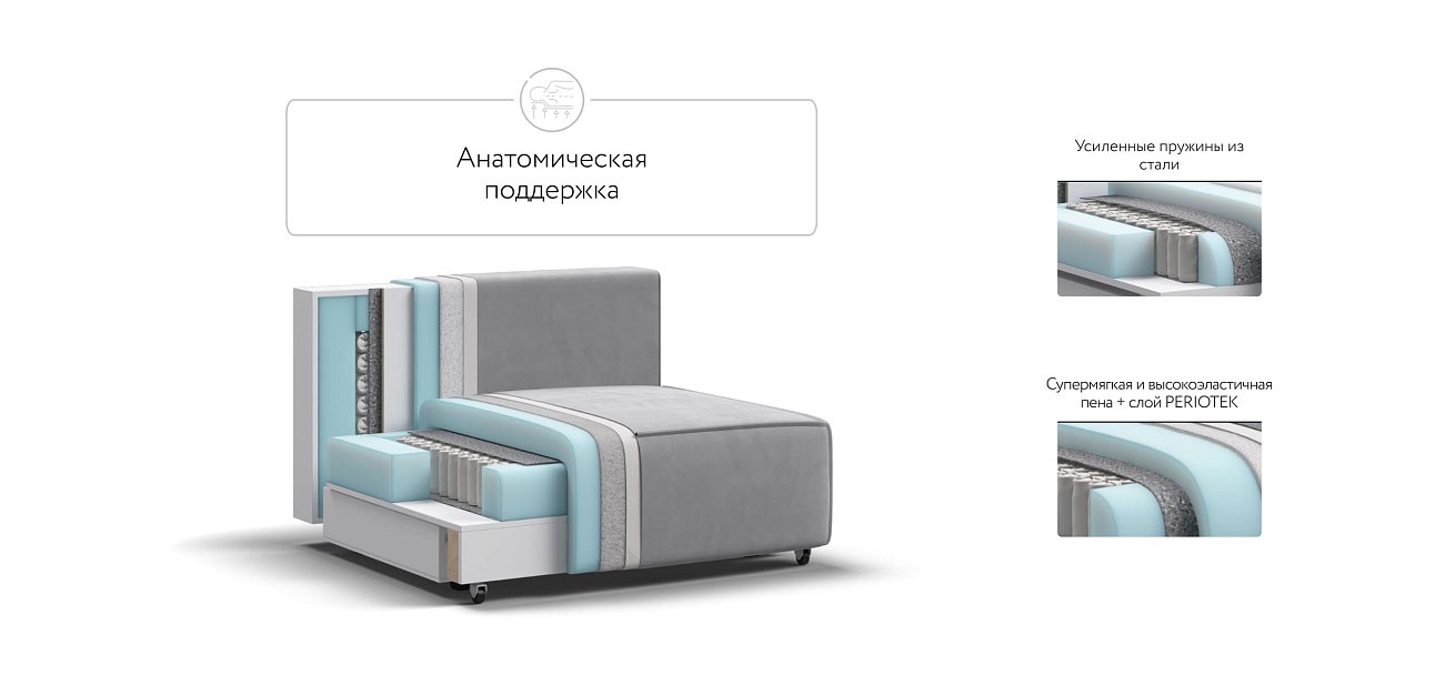 База сп.м BOSS SOFT MODOOL велюр monolit сталь