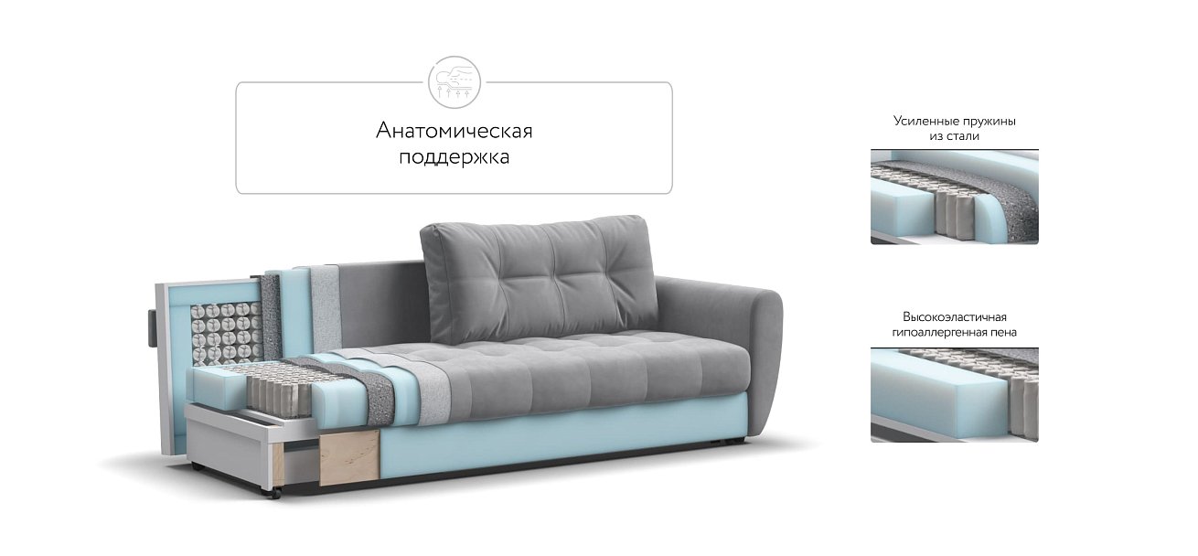 Диван Престон 2.0 велюр Monolit сталь