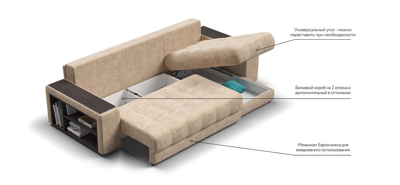 Угловой диван BOSS 3.0 XL Велюр Royal шампань NEW