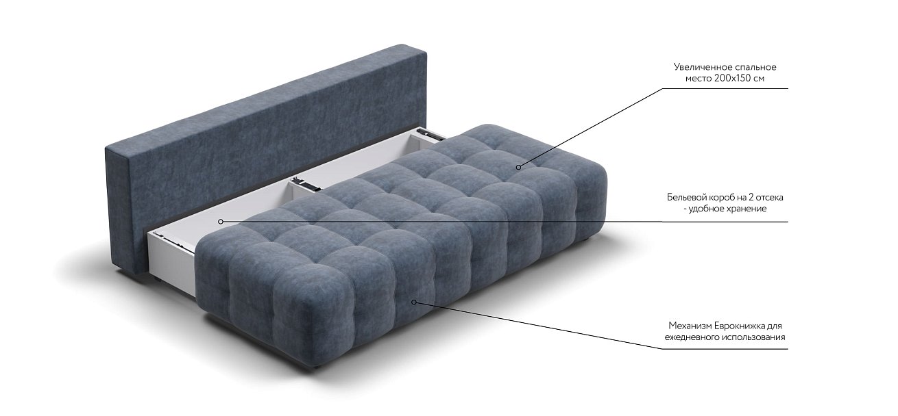 Диван BOSS 2.0 MINI Велюр Royal топаз NEW