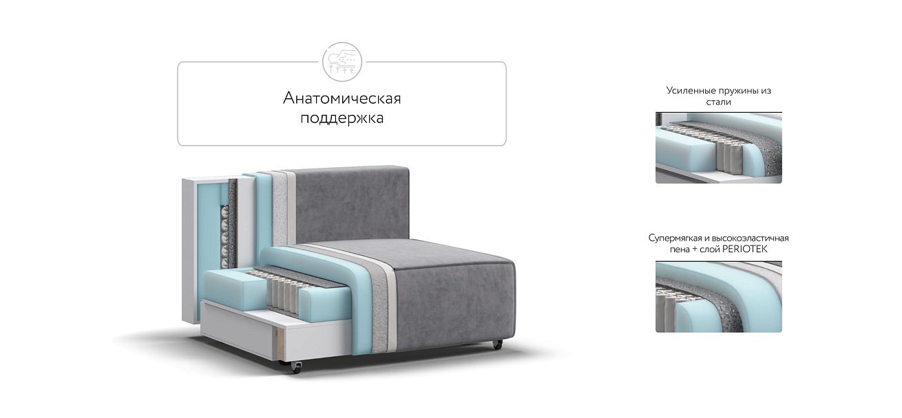 База сп.м BOSS SOFT MODOOL Велюр Роял агат