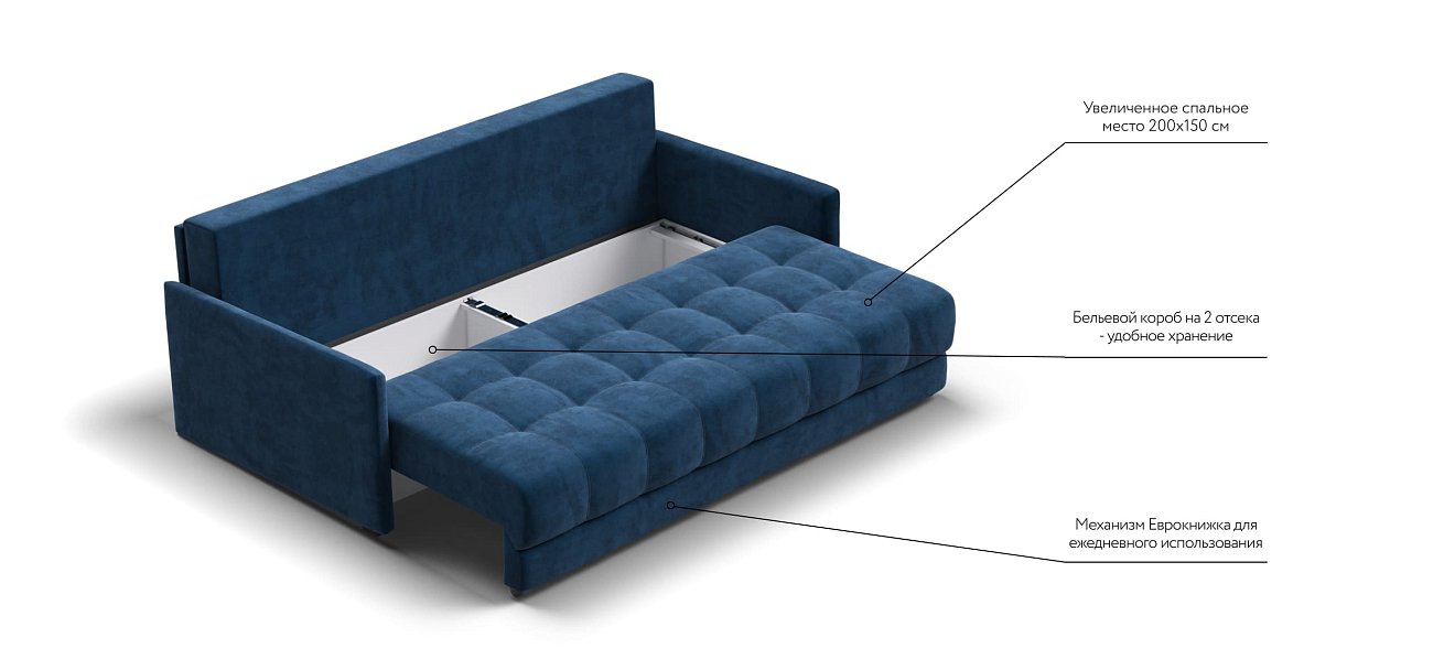 Диван BOSS 2.0 LOFT велюр Monolit синий