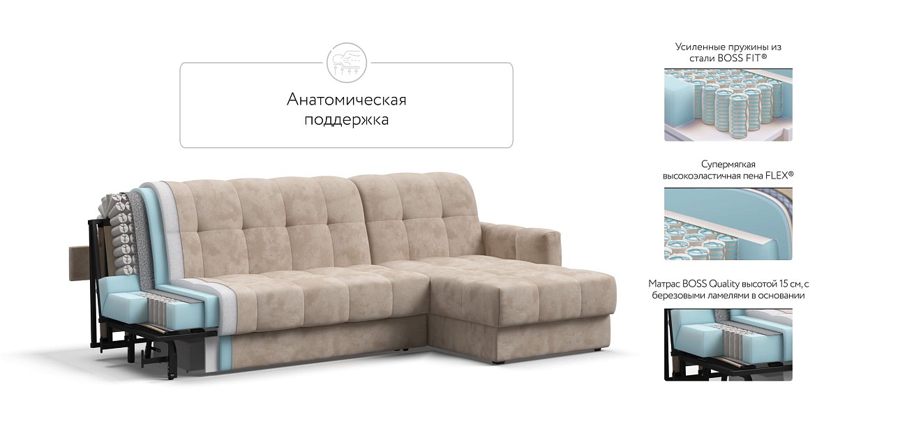 Угловой диван BOSS Sleep 160 Велюр Alkantara пепел