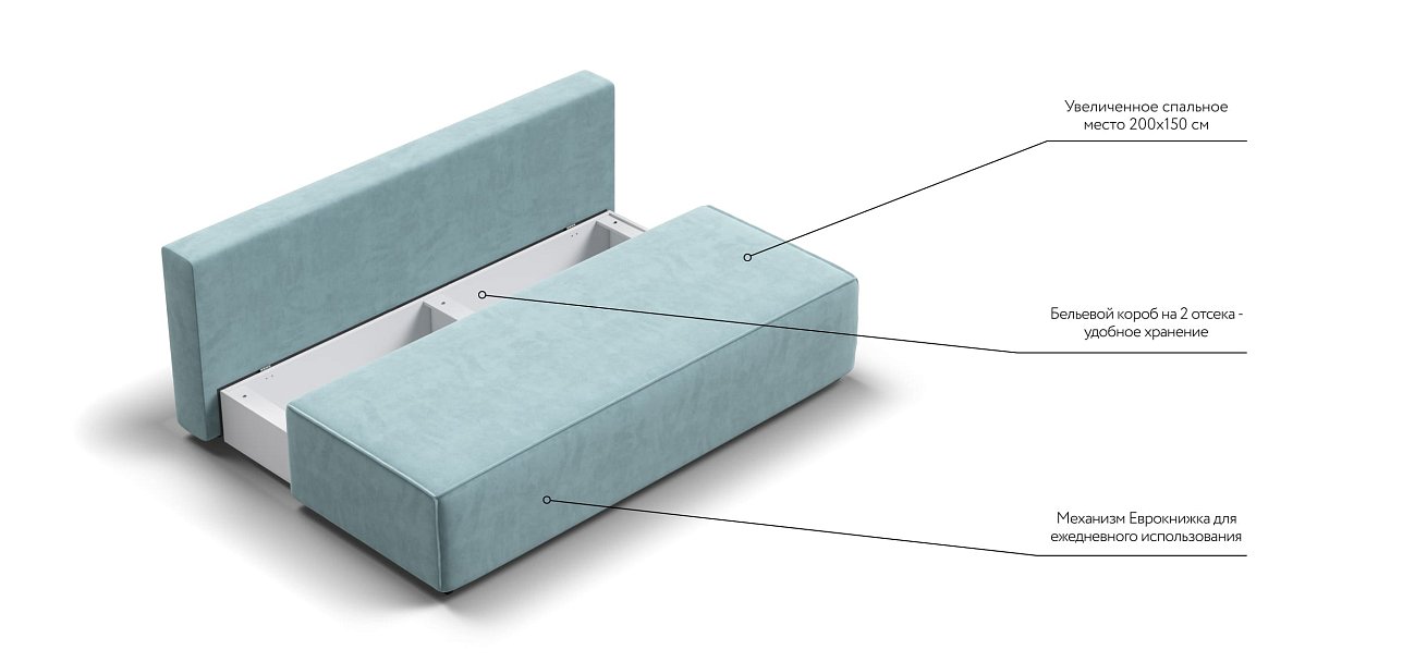 Диван NORD mini велюр Monolit аква