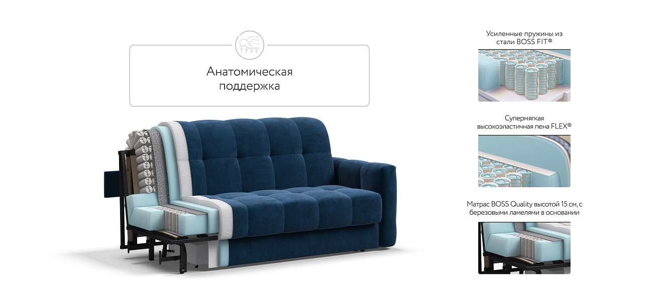 Диван BOSS Sleep 160 велюр Monolit синий