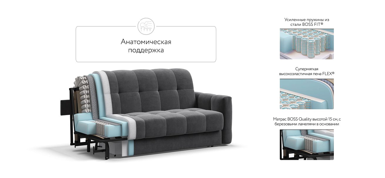 Диван BOSS Sleep 160 велюр Monolit серый