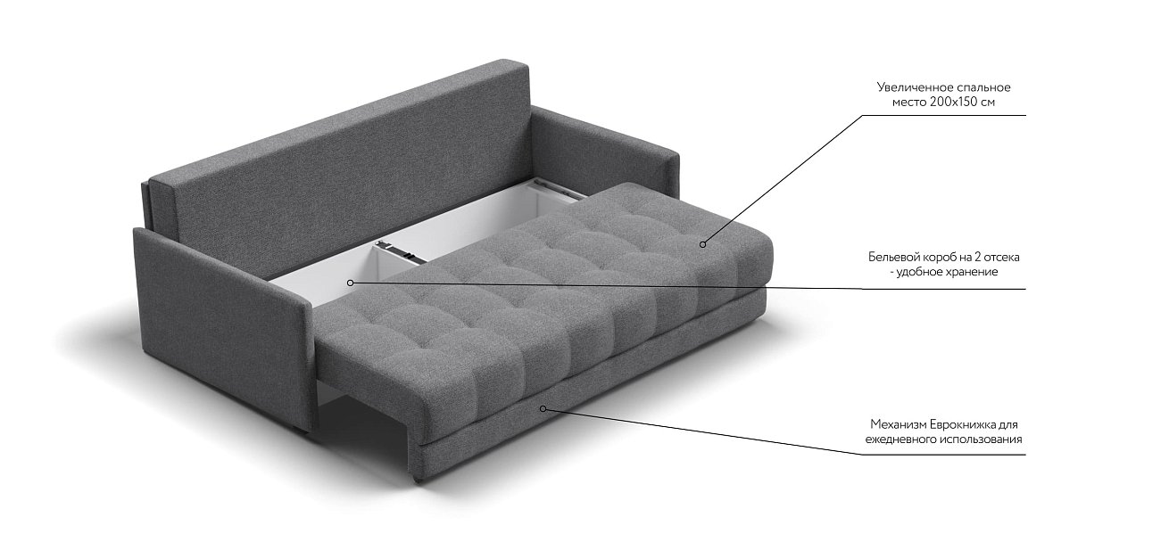 Диван BOSS 2.0 LOFT рогожка Malmo серый