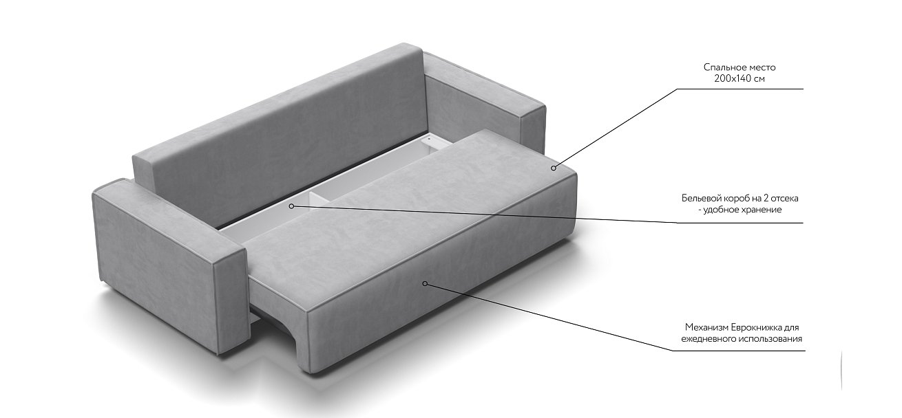 Диван Норд Велюр Monolit сталь