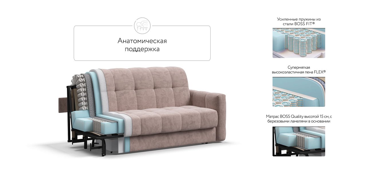 Диван BOSS Sleep 160 Велюр Royal пион NEW