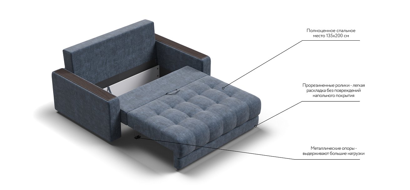 Диван BOSS Compact Велюр Royal топаз NEW