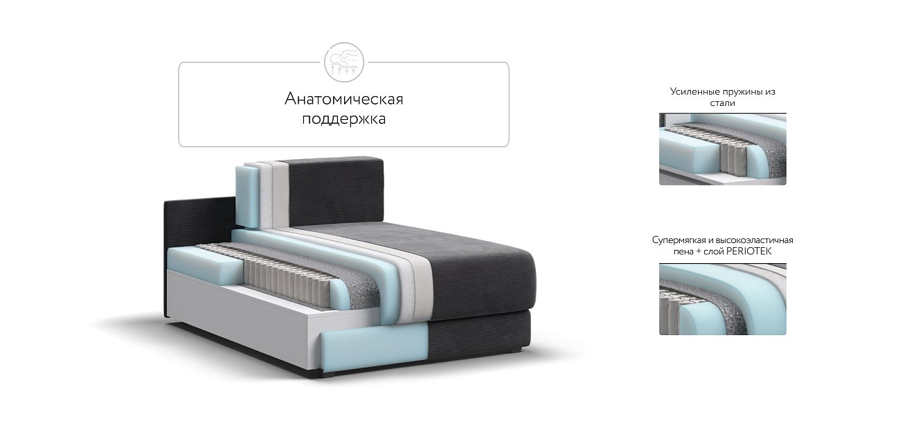 Оттоманка РИЧМОНД MODOOL Вельвет CORD графит