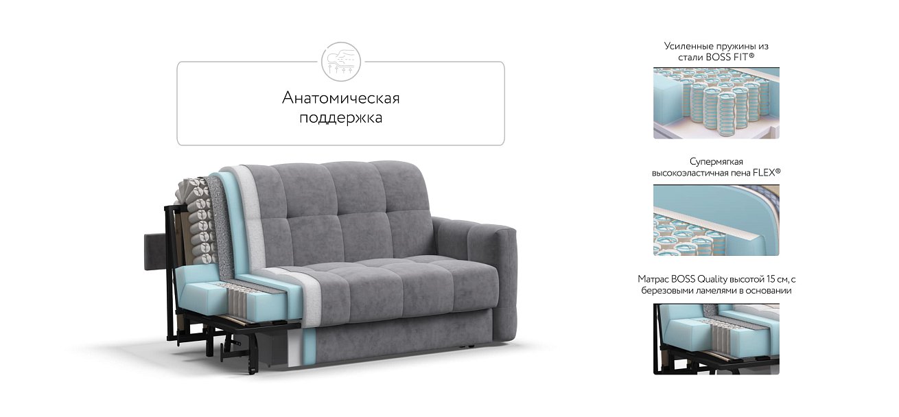 Диван BOSS Sleep 140 Велюр Роял агат