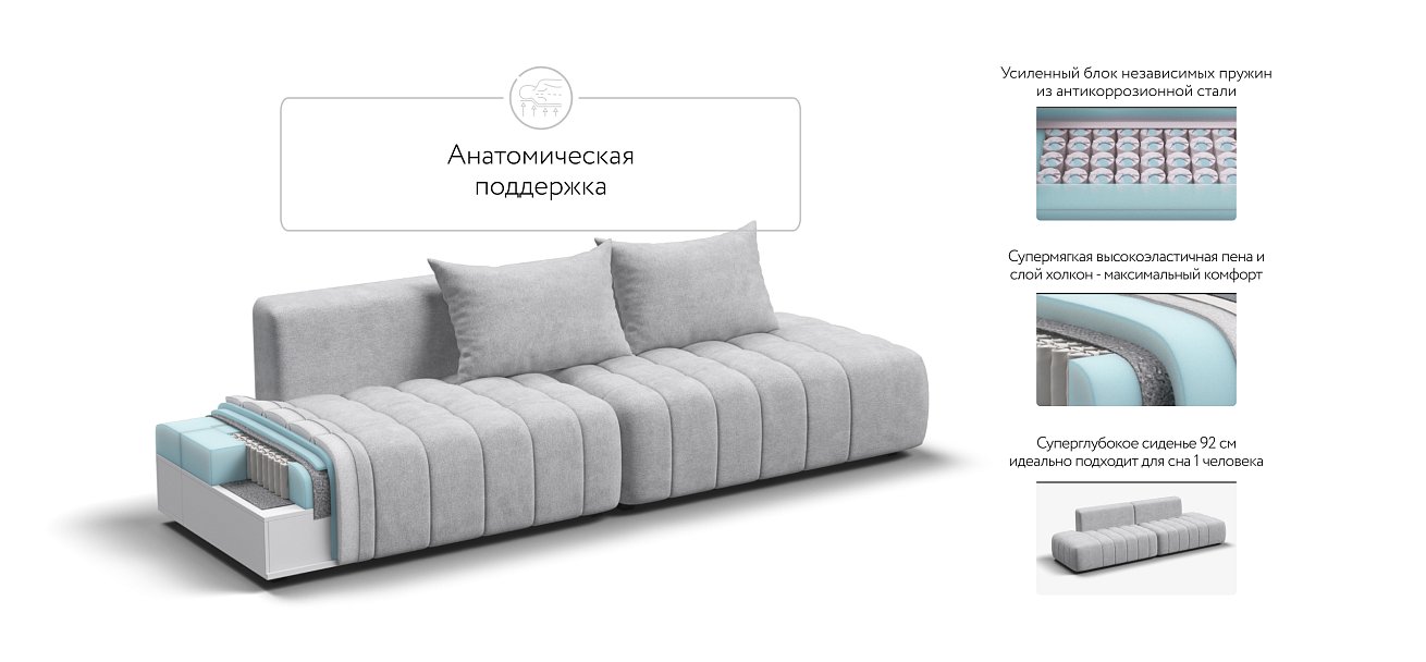 Диван прямой Босс Твин Шенилл CLOUD грей