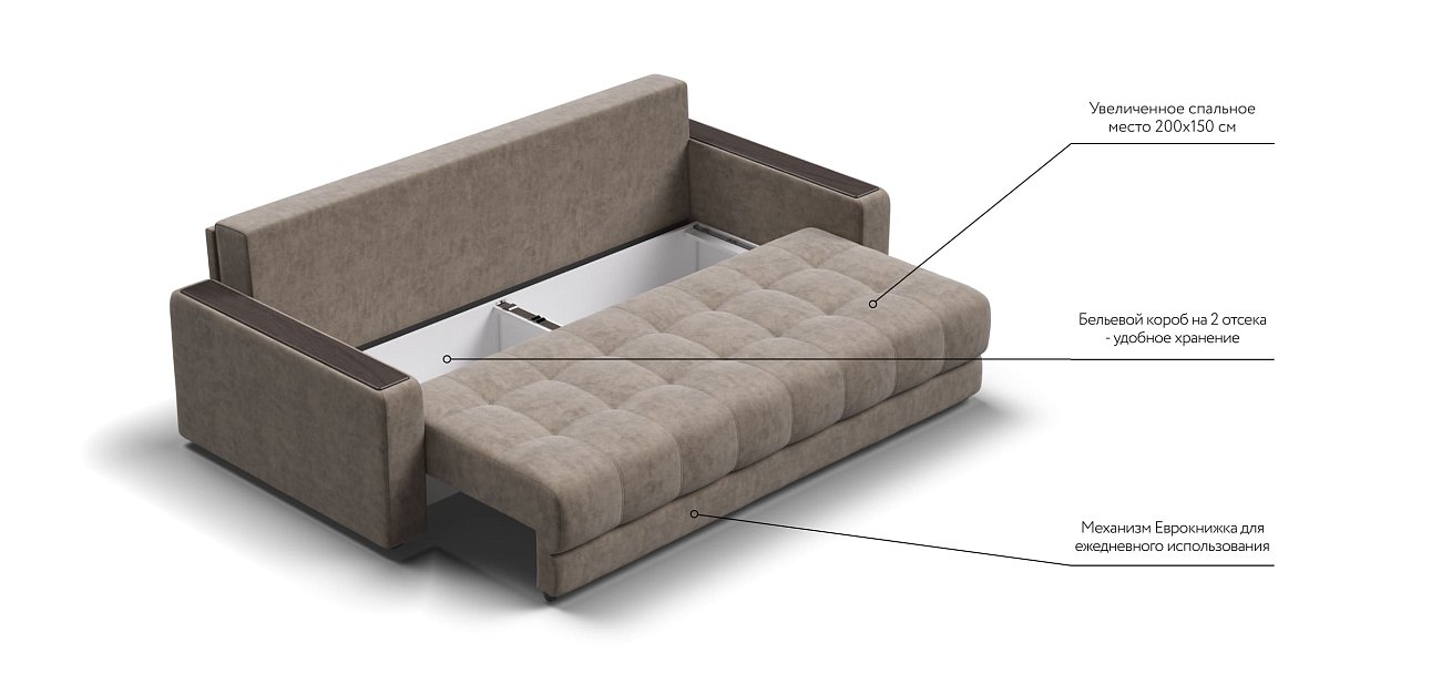 Диван BOSS 2.0 Велюр Роял тауп