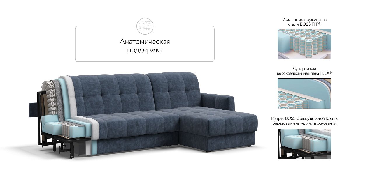 Угловой диван BOSS Sleep 160 Велюр Royal топаз NEW