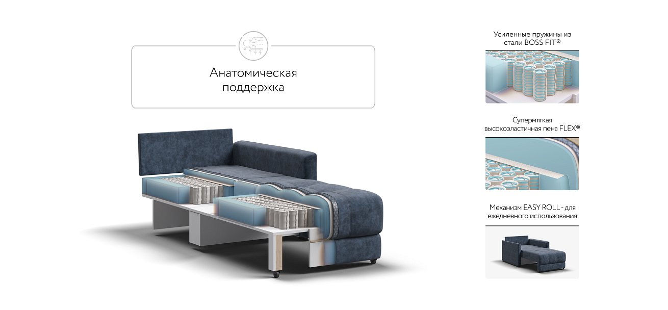 Кресло-кровать BOSS LOFT Велюр Royal топаз