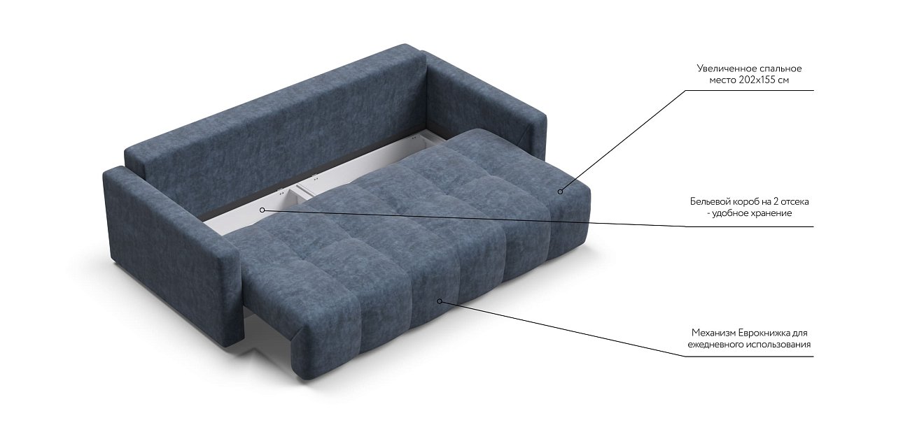 Диван BOSS TREND Велюр Royal топаз NEW