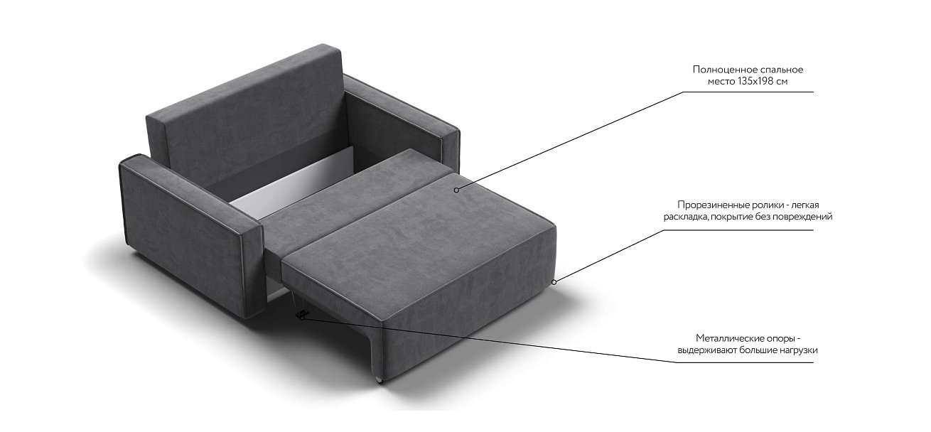 Диван NORD Compact велюр Monolit серый