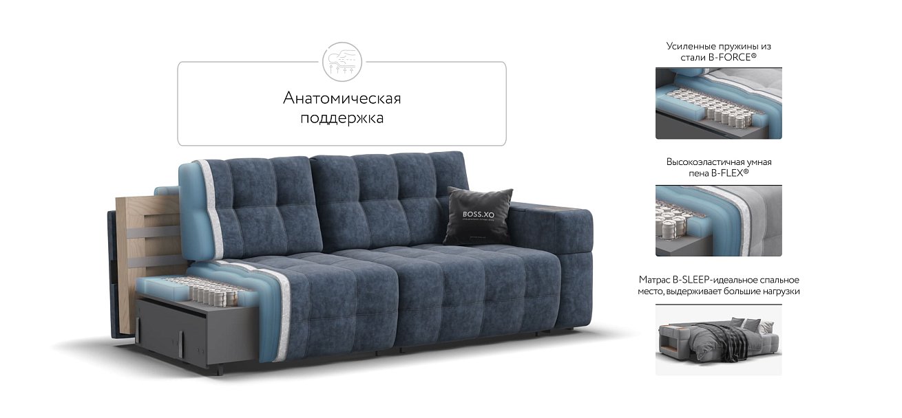 Диван BOSS.XO Велюр Royal топаз NEW / WOOD Rock