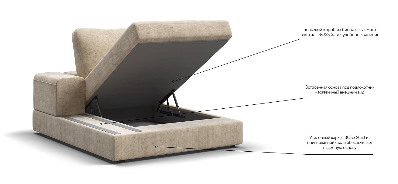 BOSS MODOOL SE оттоманка левая шенилл Gloss беж