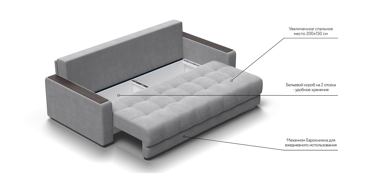 Диван BOSS 2.0 велюр Monolit сталь