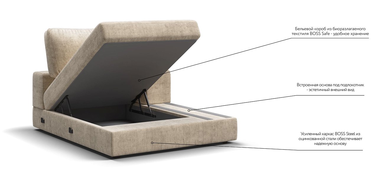 BOSS MODOOL SE оттоманка правая шенилл Gloss беж