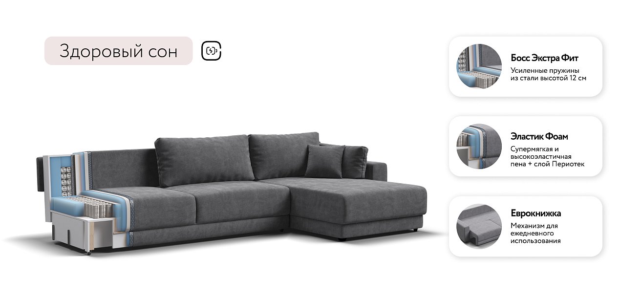 Угловой диван Босс Прайм Макс Шенилл CLOUD графит