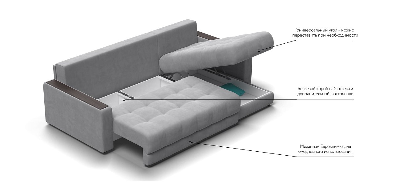Угловой диван BOSS 3.0 Classic XL велюр Monolit сталь