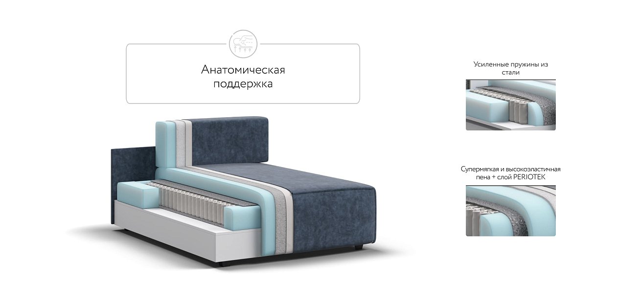 Оттоманка BOSS SOFT MODOOL Велюр Royal топаз NEW